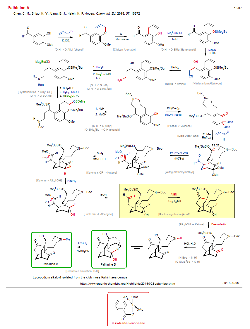 Reaction scheme for total synthesis of the natural product Palhinine A <b><i><font color=green>New</font></i></b>