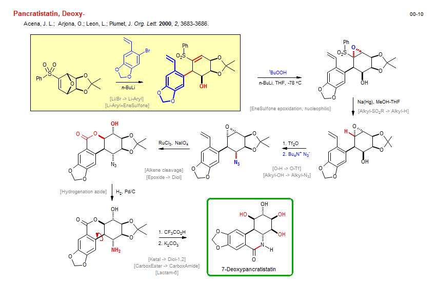 Reaction scheme for total synthesis of the natural product Deoxy-Pancratistatin