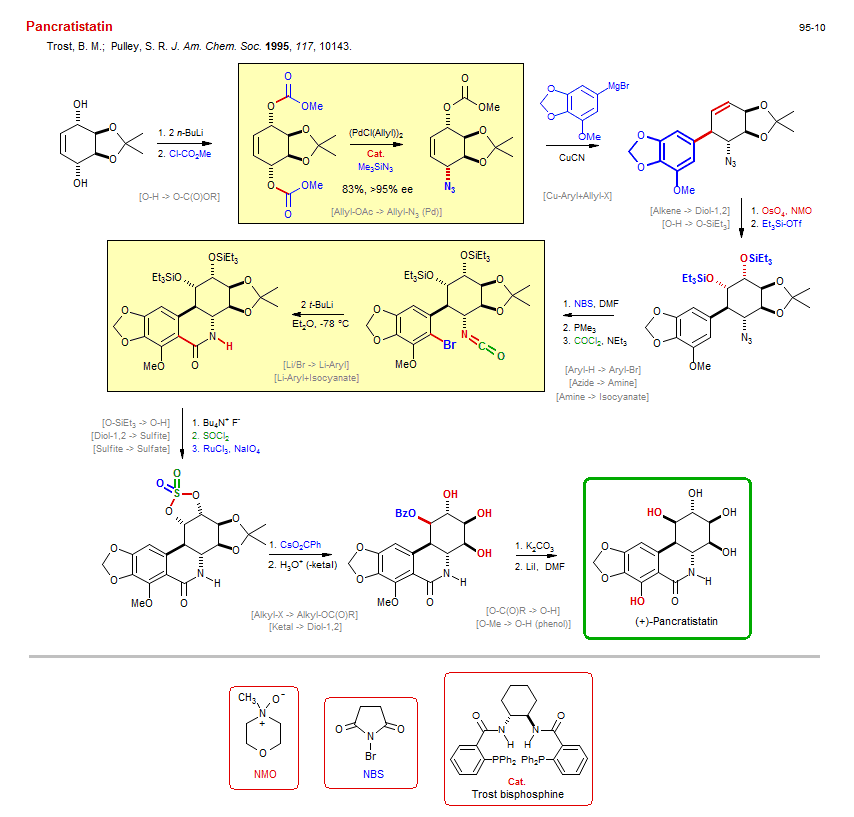 Reaction scheme for total synthesis of the natural product Pancratistatin