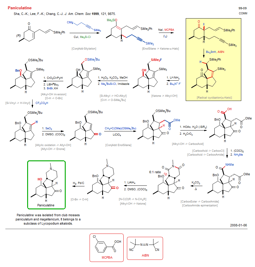 Reaction scheme for total synthesis of the natural product Paniculatine