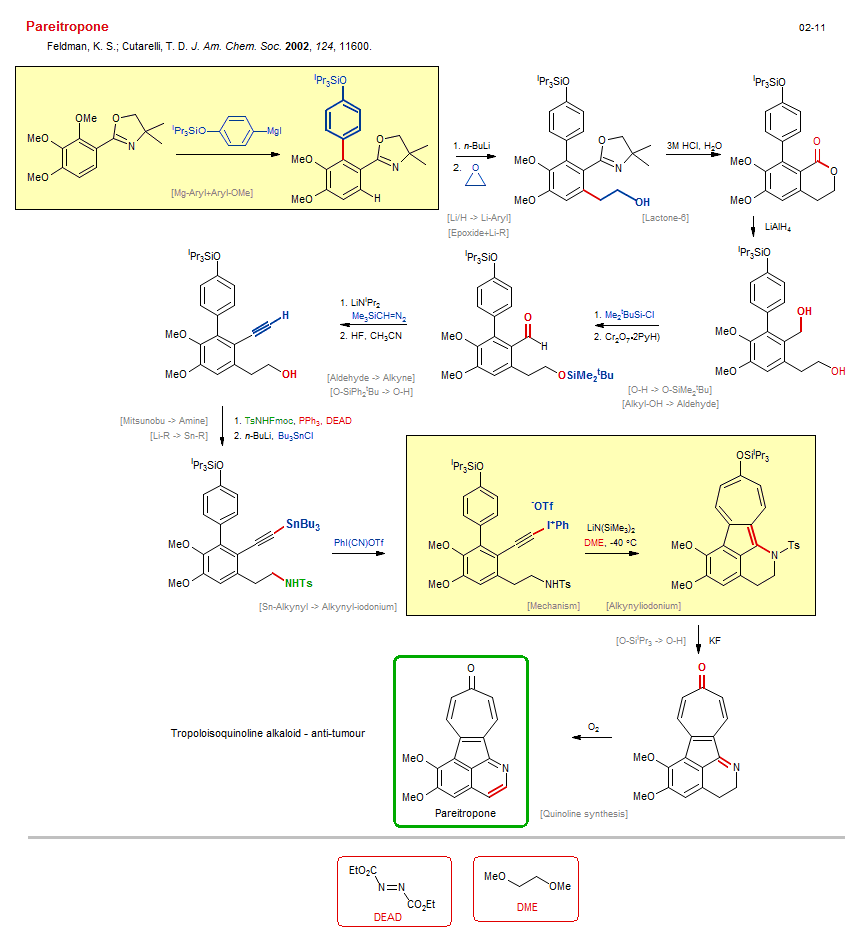 Reaction scheme for total synthesis of the natural product Pareitropone