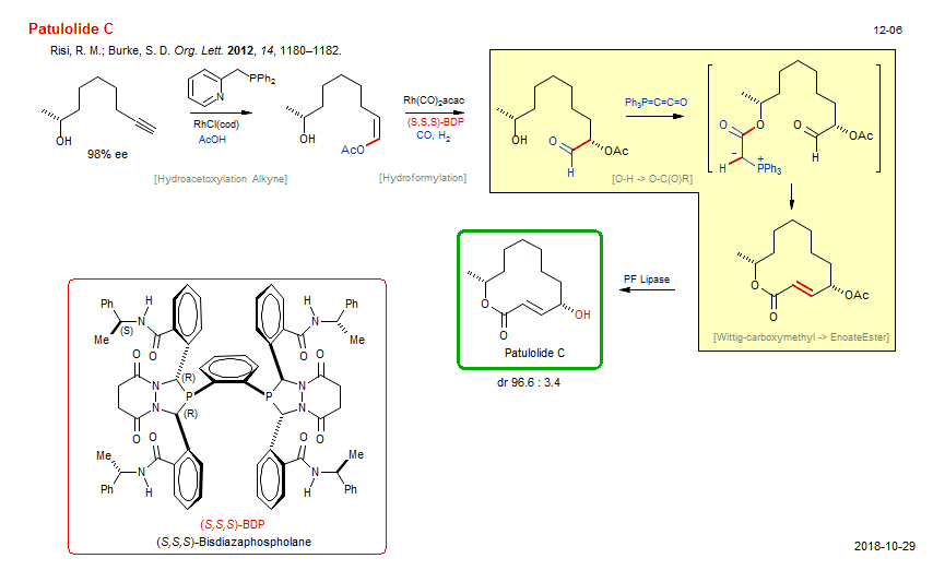 Reaction scheme for total synthesis of the natural product Patulolide C