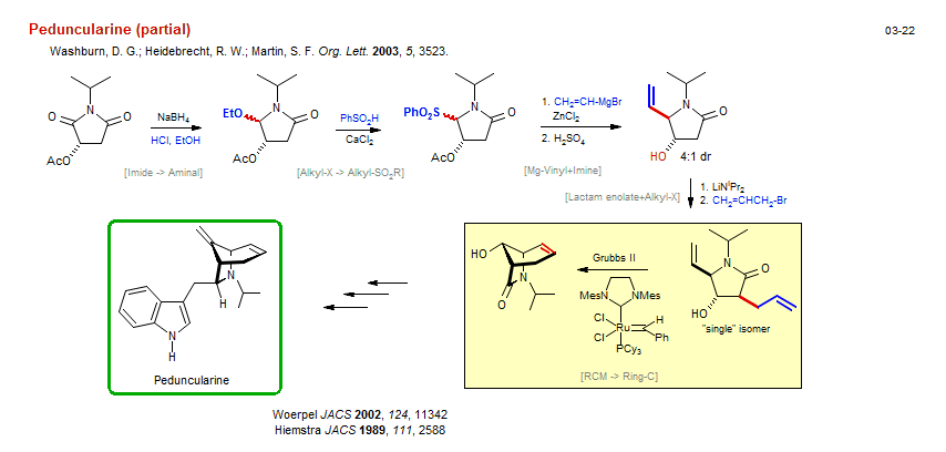 Reaction scheme for total synthesis of the natural product Peduncularine (partial)