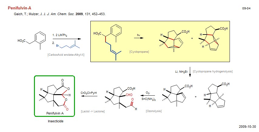 Reaction scheme for total synthesis of the natural product Penifulvin-A