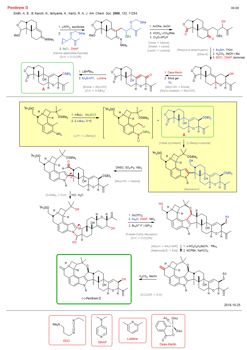Reaction scheme for total synthesis of the natural product Penitrem D