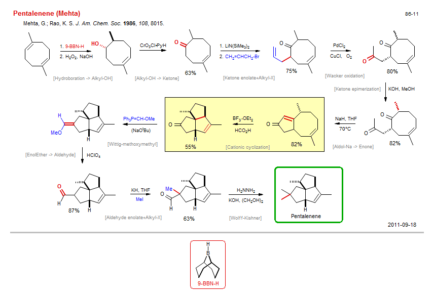 Reaction scheme for total synthesis of the natural product Pentalenene (Mehta)