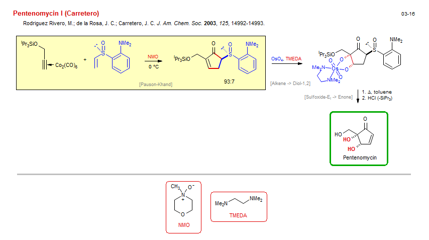 Reaction scheme for total synthesis of the natural product Pentenomycin I (Carretero)