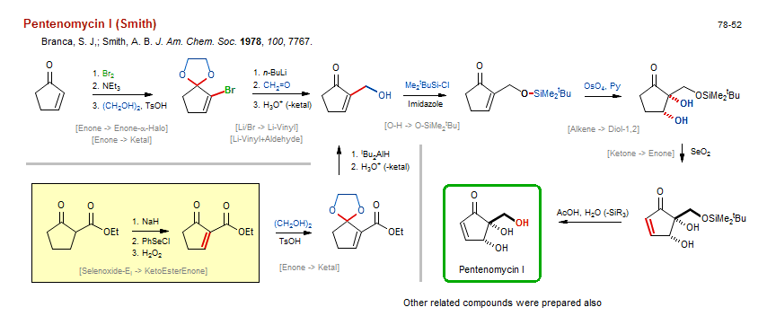Reaction scheme for total synthesis of the natural product Pentenomycin I (Smith)