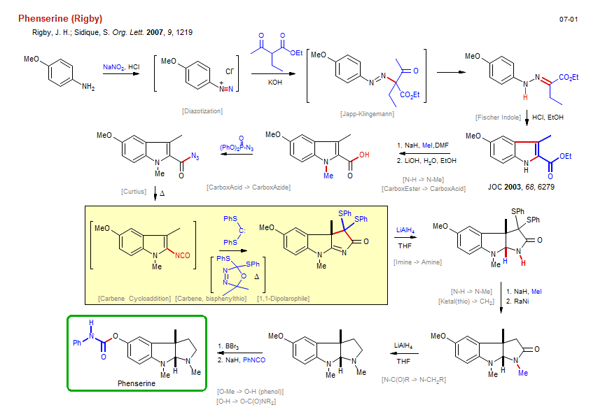 Reaction scheme for total synthesis of the natural product Phenserine (Rigby)