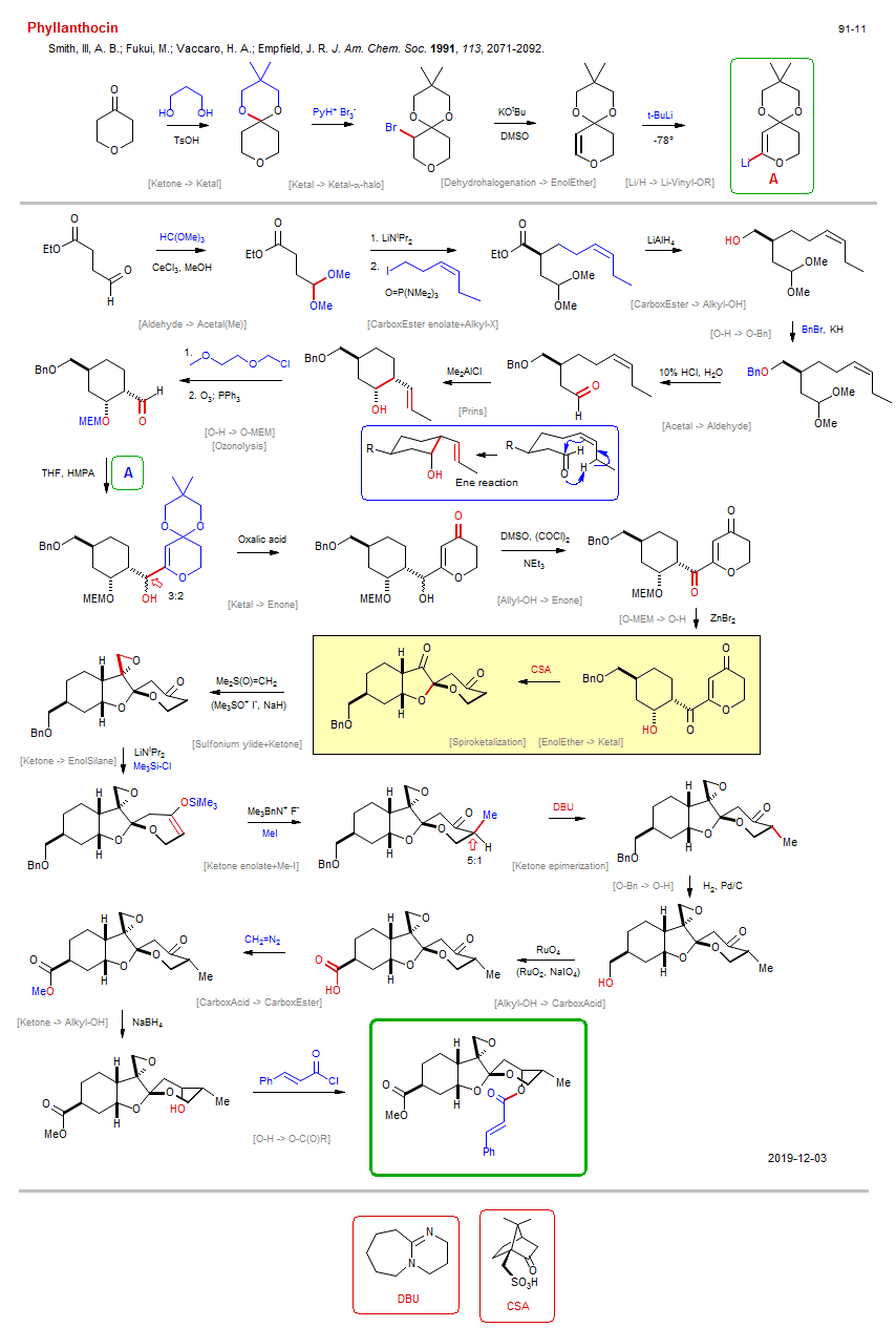 Reaction scheme for total synthesis of the natural product Phyllanthocin <b><i><font color=green>New</font></i></b>