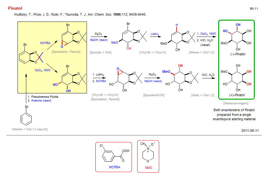 Reaction scheme for total synthesis of the natural product Pinatol