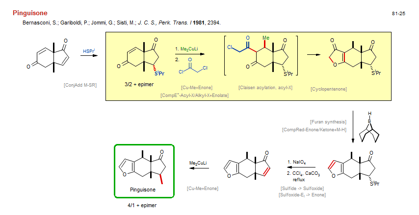 Reaction scheme for total synthesis of the natural product Pinguisone