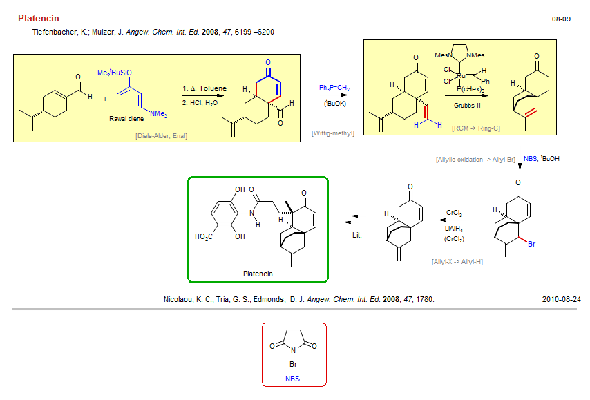 Reaction scheme for total synthesis of the natural product Platencin