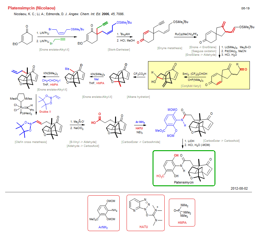 Reaction scheme for total synthesis of the natural product Platensimycin (Nicolaou)