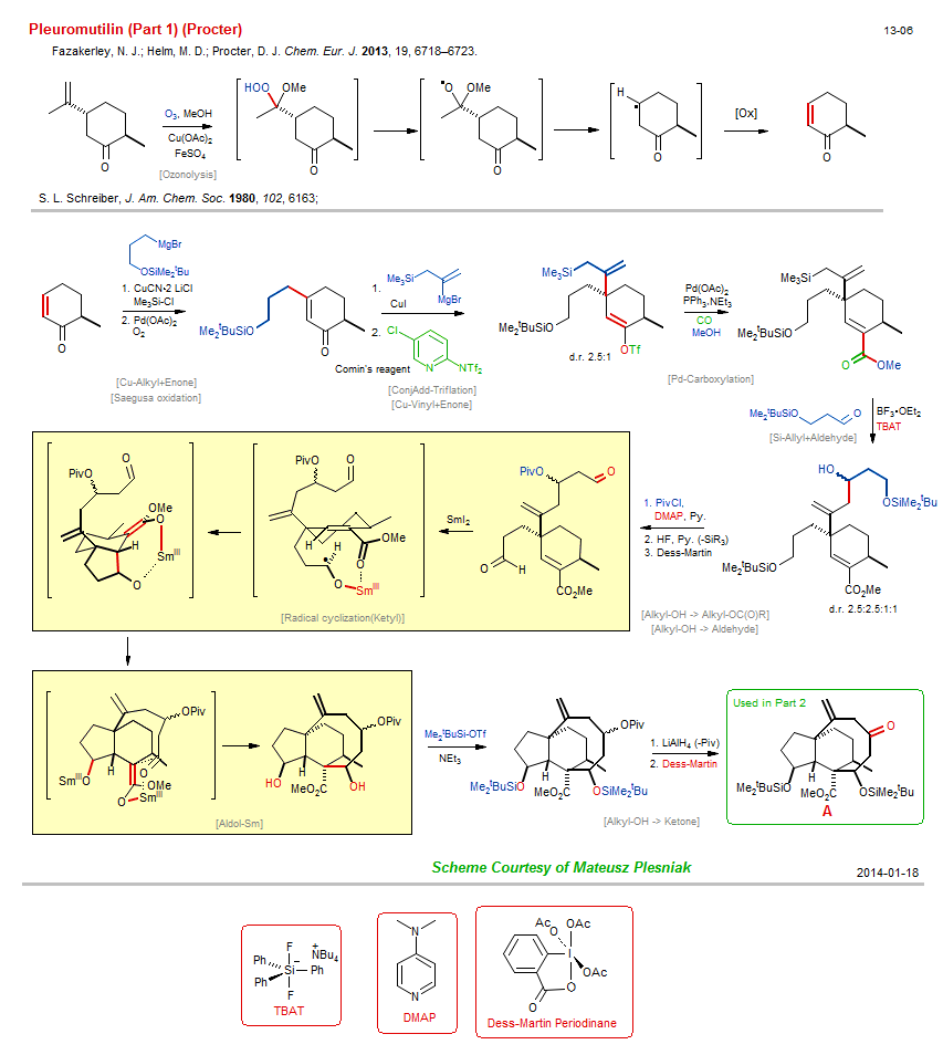 Reaction scheme for total synthesis of the natural product Pleuromutilin (Part 1) (Procter)