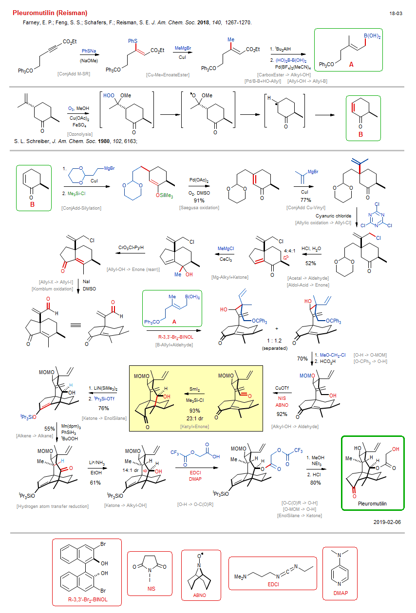 Reaction scheme for total synthesis of the natural product Pleuromutilin (Reisman)