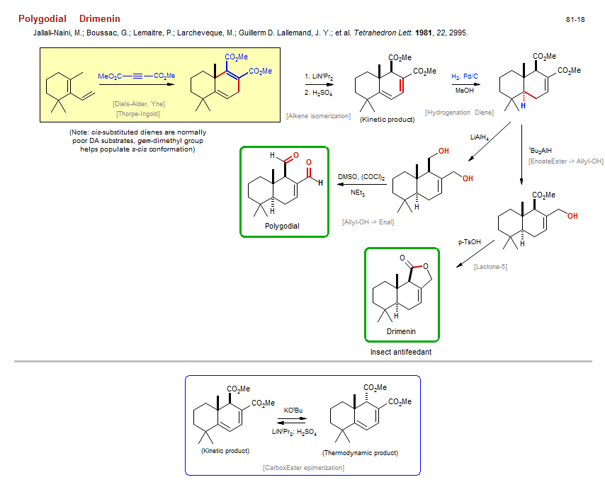 Reaction scheme for total synthesis of the natural product Drimenin