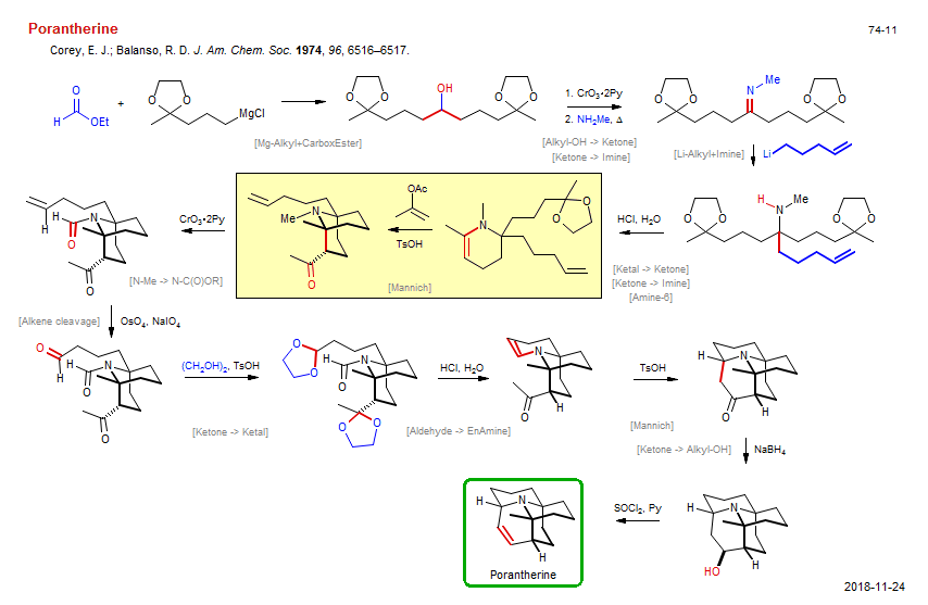 Reaction scheme for total synthesis of the natural product Porantherine