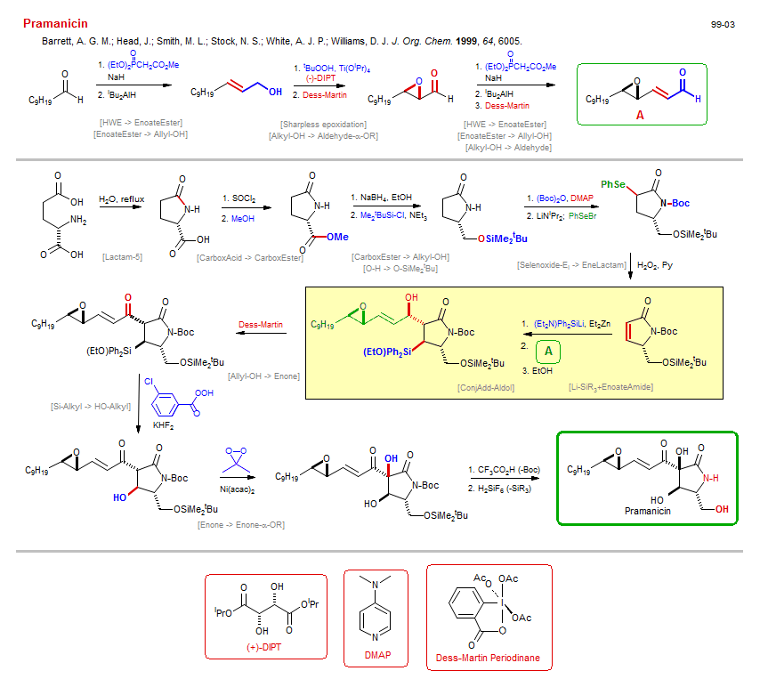 Reaction scheme for total synthesis of the natural product Pramanicin