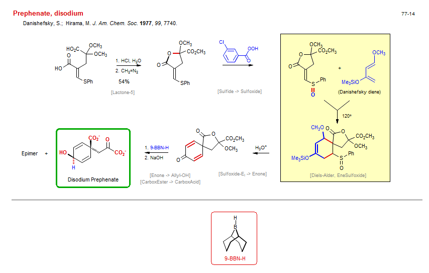 Reaction scheme for total synthesis of the natural product Prephenate, disodium