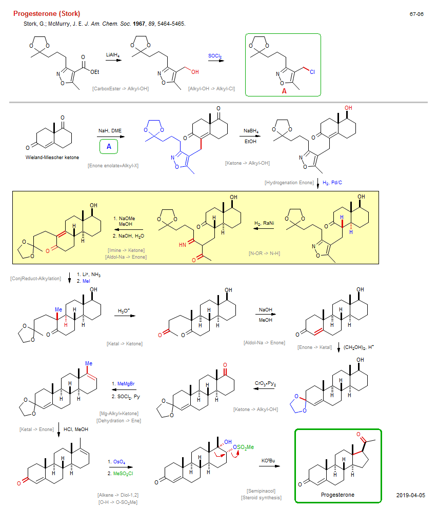 Reaction scheme for total synthesis of the natural product Progesterone (Stork) <b><i><font color=green>New</font></i></b>