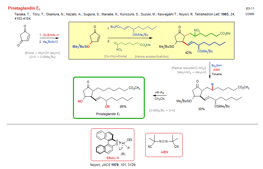 Reaction scheme for total synthesis of the natural product Prostaglandin E<sub>1</sub>