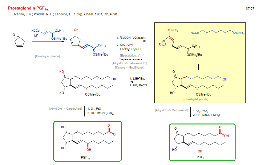 Reaction scheme for total synthesis of the natural product Prostaglandin-PGF<sub>1α</sub>