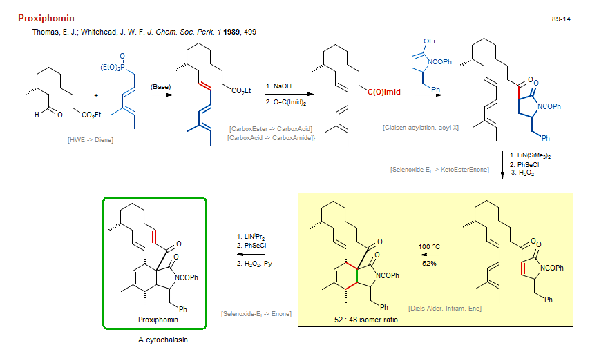 Reaction scheme for total synthesis of the natural product Proxiphomin