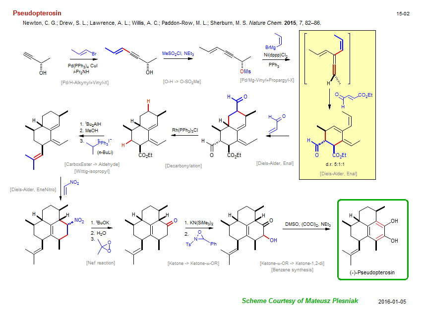 Reaction scheme for total synthesis of the natural product Pseudopterosin