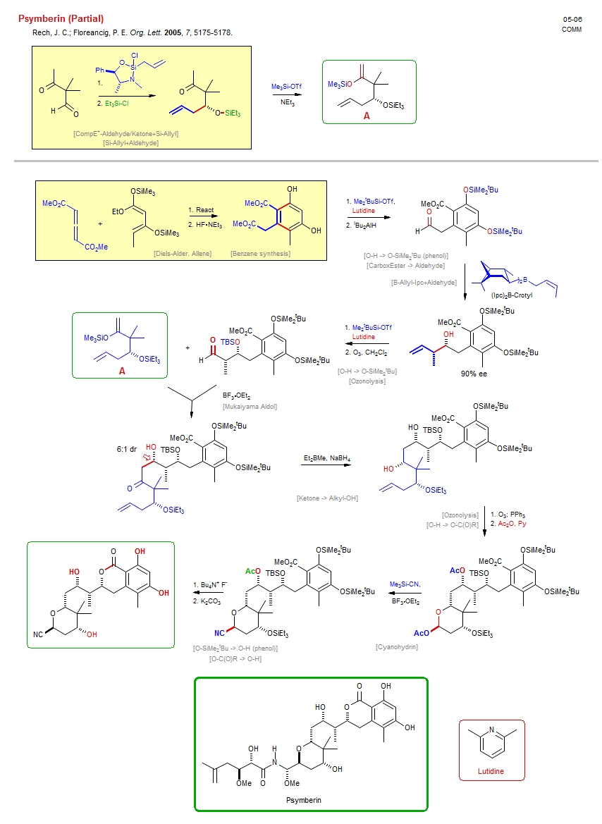 Reaction scheme for total synthesis of the natural product Psymberin (Partial)