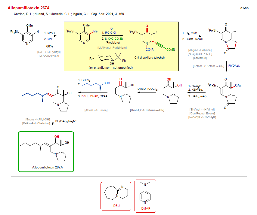 Reaction scheme for total synthesis of the natural product Allopumiliotoxin 267A