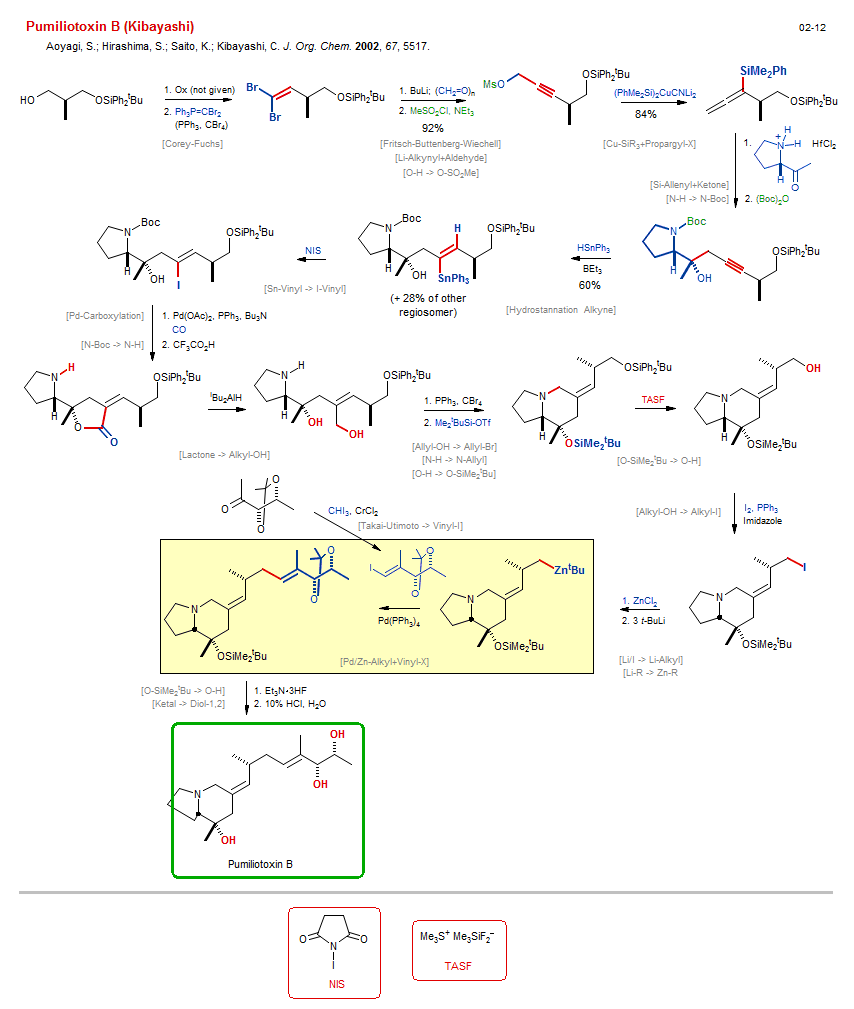 Reaction scheme for total synthesis of the natural product Pumiliotoxin B (Kibayashi)