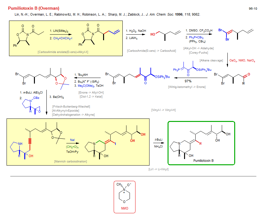 Reaction scheme for total synthesis of the natural product Pumiliotoxin B (Overman)