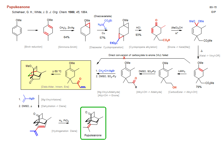 Reaction scheme for total synthesis of the natural product Pupukeanone