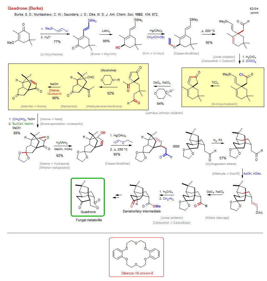 Reaction scheme for total synthesis of the natural product Quadrone (Burke)