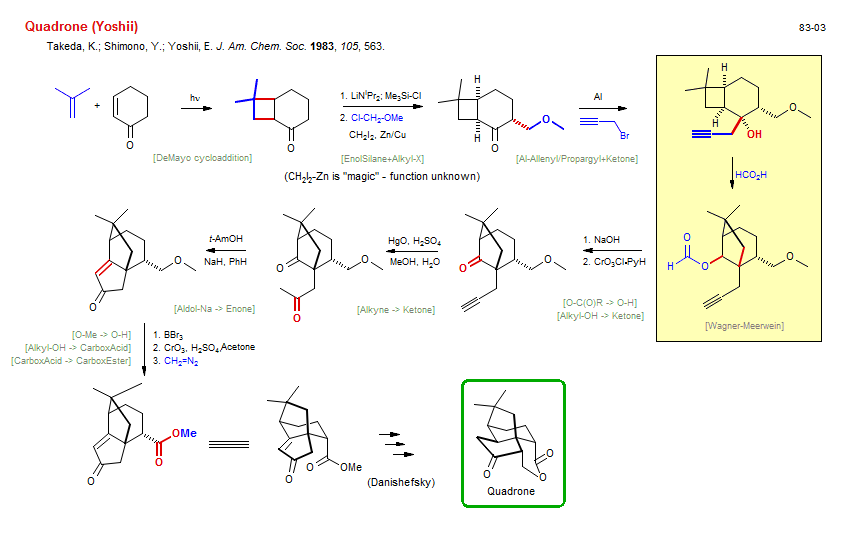 Reaction scheme for total synthesis of the natural product Quadrone (Yoshii)