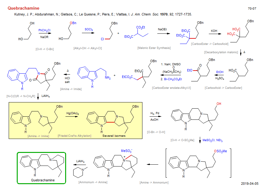 Reaction scheme for total synthesis of the natural product Quebrachamine <b><i><font color=green>New</font></i></b>