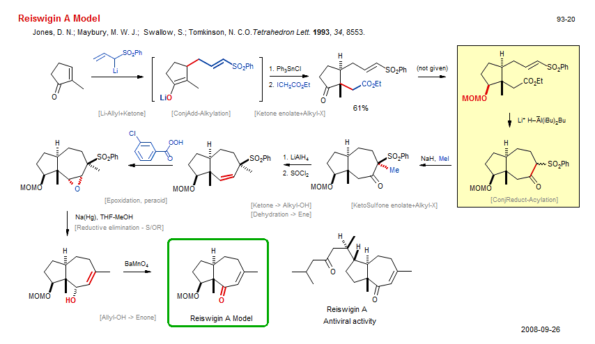 Reaction scheme for total synthesis of the natural product Reiswigin A Model