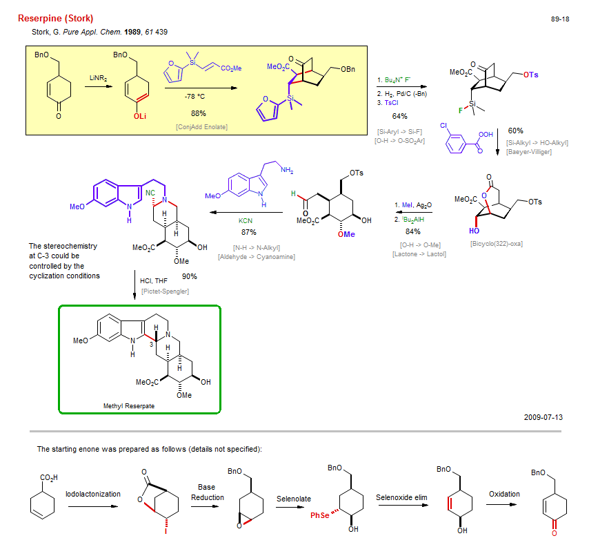 Reaction scheme for total synthesis of the natural product Reserpine (Stork)