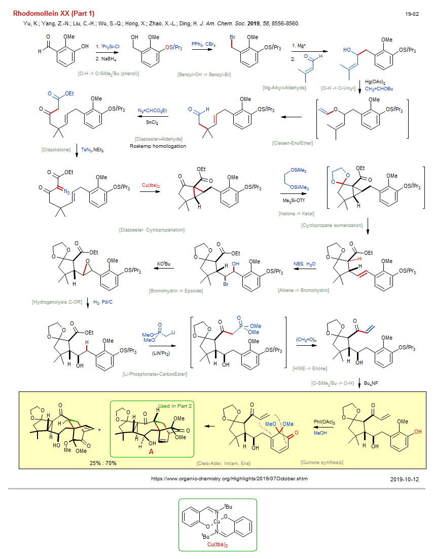 Reaction scheme for total synthesis of the natural product Rhodomollein XX (Part 1) <b><i><font color=green>New</font></i></b>