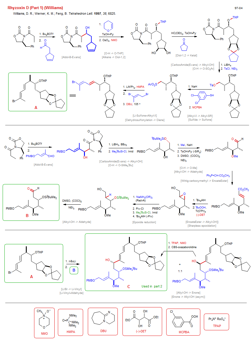 Reaction scheme for total synthesis of the natural product Rhyzoxin D (Part 1) (Williams)