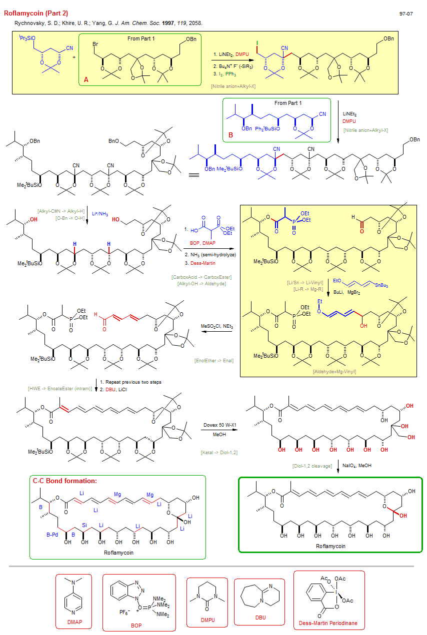 Reaction scheme for total synthesis of the natural product Roflamycoin (Part 2)