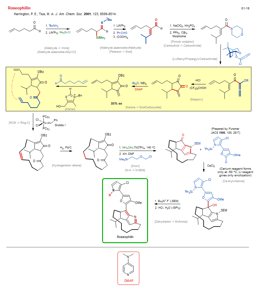 Reaction scheme for total synthesis of the natural product Roseophilin