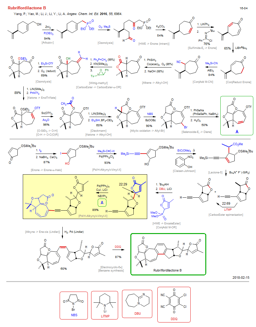 Reaction scheme for total synthesis of the natural product Rubriflordilactone B