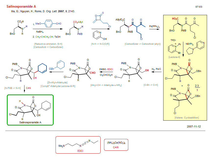 Reaction scheme for total synthesis of the natural product Salinosporamide A