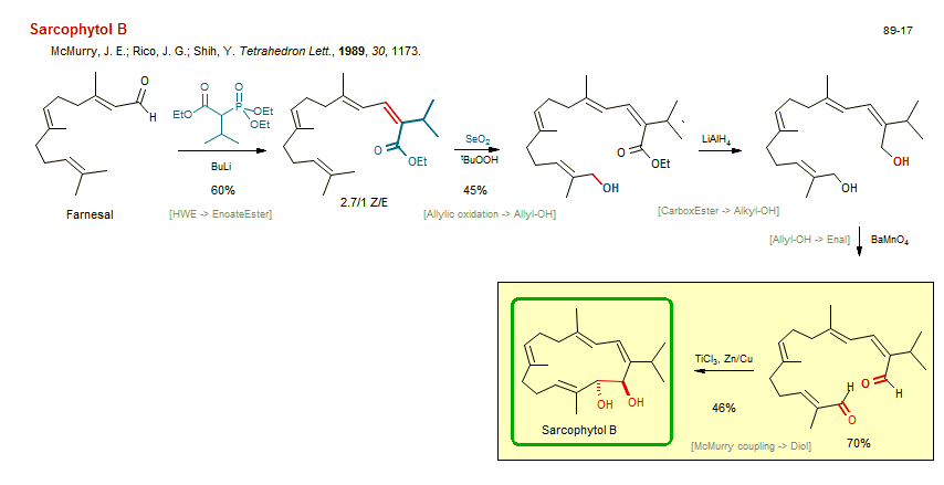 Reaction scheme for total synthesis of the natural product Sarcophytol B