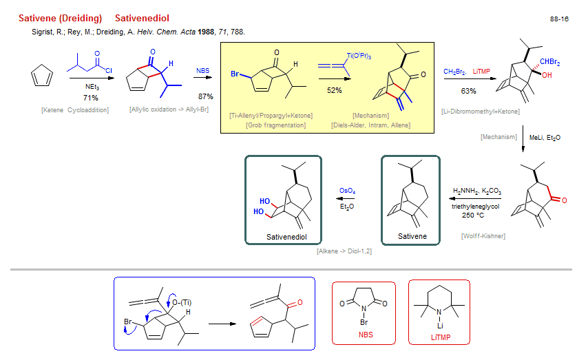 Reaction scheme for total synthesis of the natural product Sativenediol