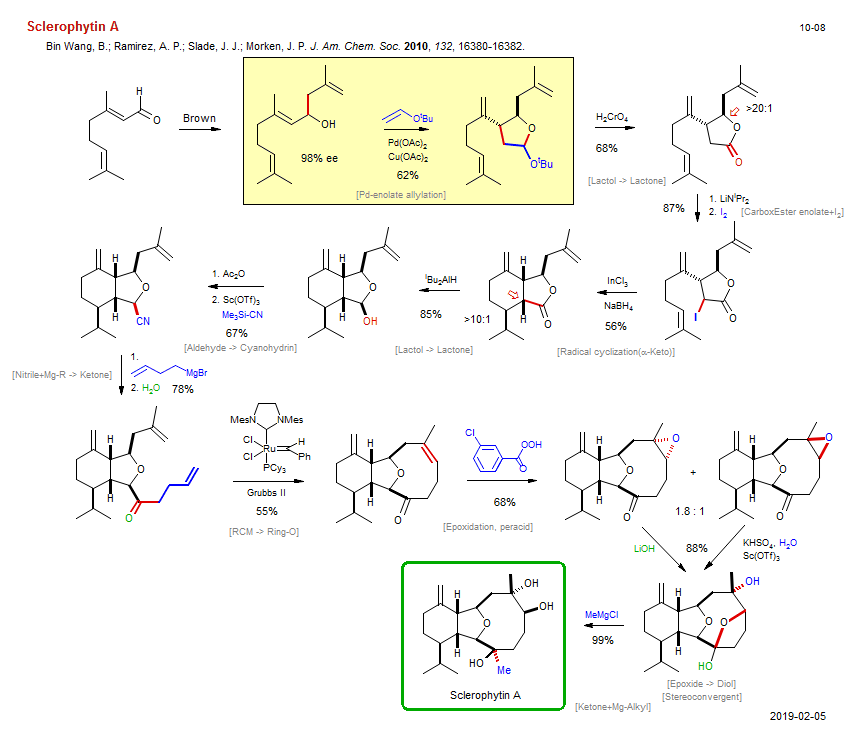 Reaction scheme for total synthesis of the natural product Sclerophytin A