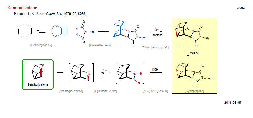 Reaction scheme for total synthesis of the natural product Semibullvalene