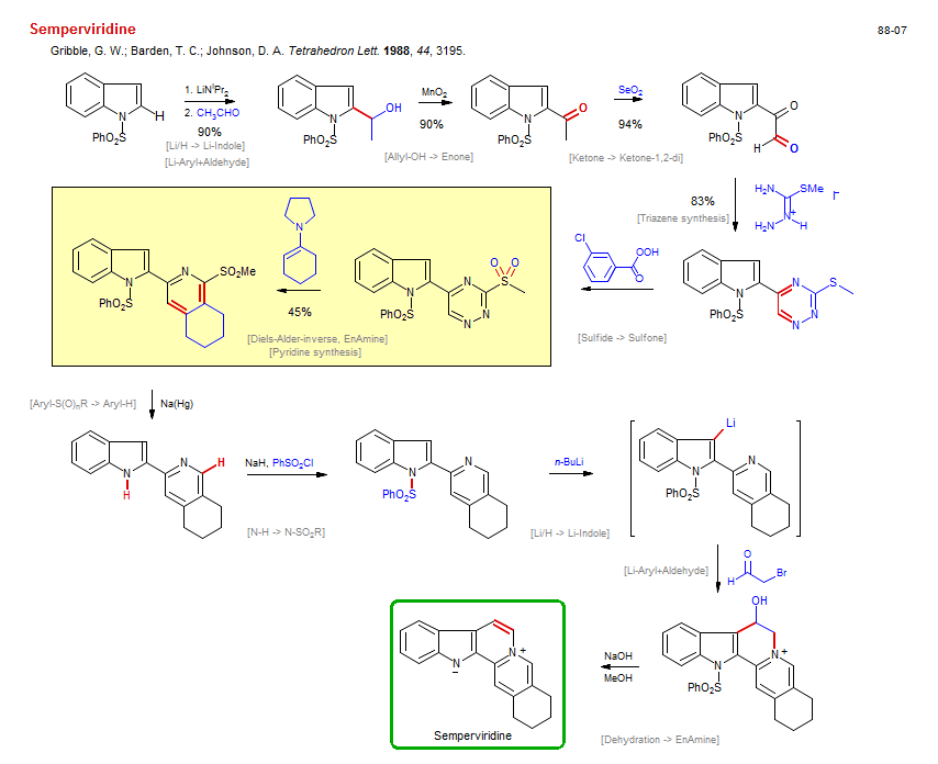 Reaction scheme for total synthesis of the natural product Semperviridine